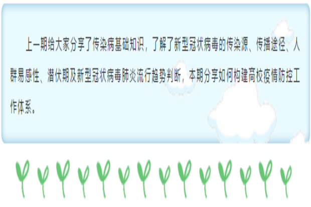 防控知识︱《高等学校新型冠状病毒肺炎防控指南》系列二