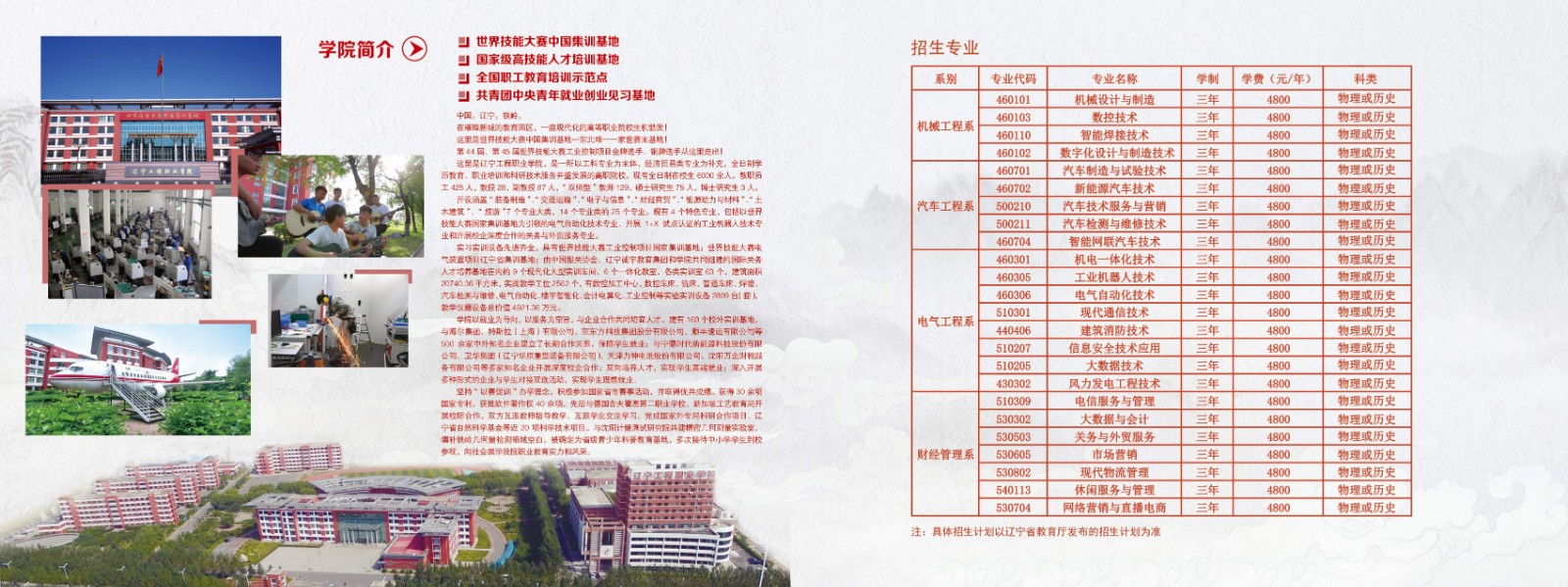 拼搏手机版(中国)2022年招生简章