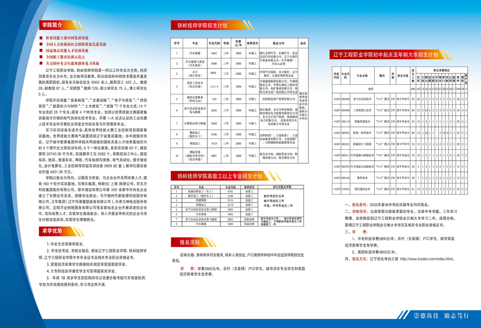 拼搏手机版(中国)（铁岭技师学院）2022年招生简章